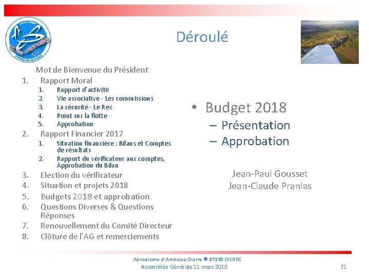 Déroulé Mot de Bienvenue du Président 1. Rapport Moral 2. 1. 2. 3. 4.