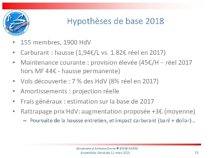 Hypothèses de base 2018 • 155 membres, 1900 Hd. V • Carburant : hausse