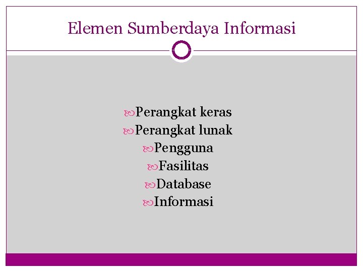 Elemen Sumberdaya Informasi Perangkat keras Perangkat lunak Pengguna Fasilitas Database Informasi 