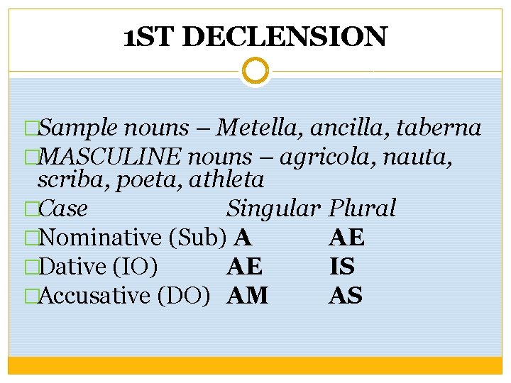 1 ST DECLENSION �Sample nouns – Metella, ancilla, taberna �MASCULINE nouns – agricola, nauta,