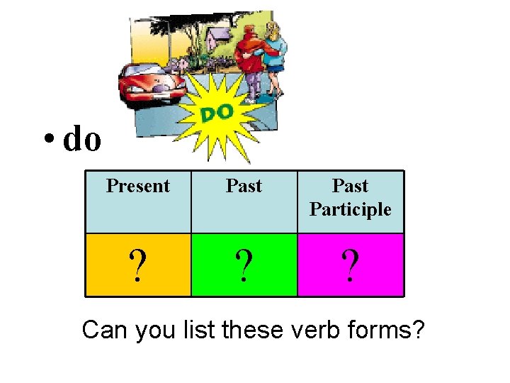  • do Present Past Participle ? ? ? Can you list these verb