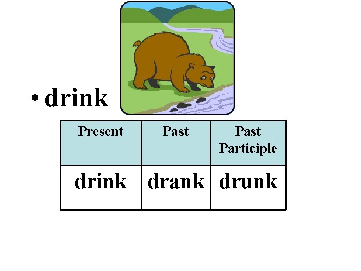  • drink Present Past Participle drink drank drunk 
