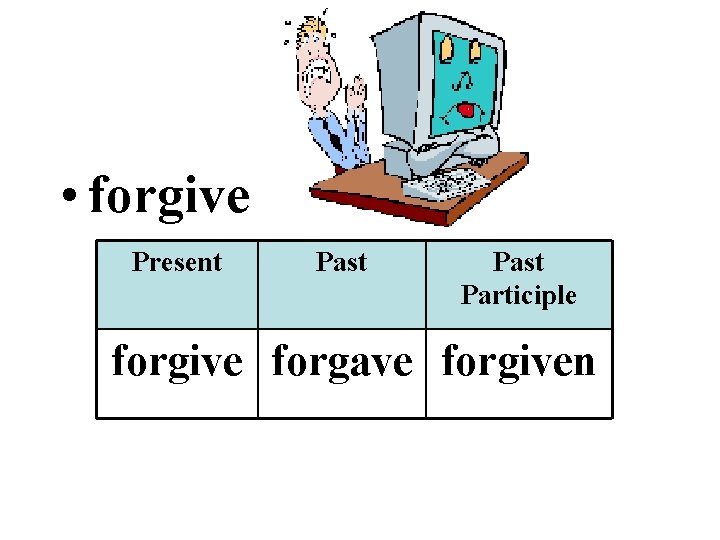  • forgive Present Past Participle forgive forgave forgiven 