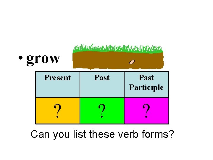  • grow Present Past Participle ? ? ? Can you list these verb