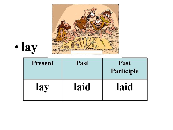  • lay Present Past Participle lay laid 