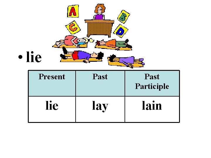  • lie Present Past Participle lie lay lain 