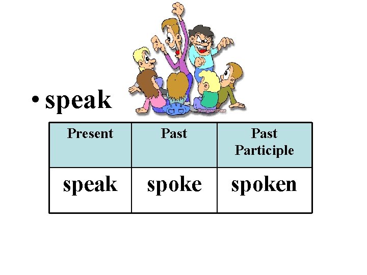  • speak Present Past Participle speak spoken 