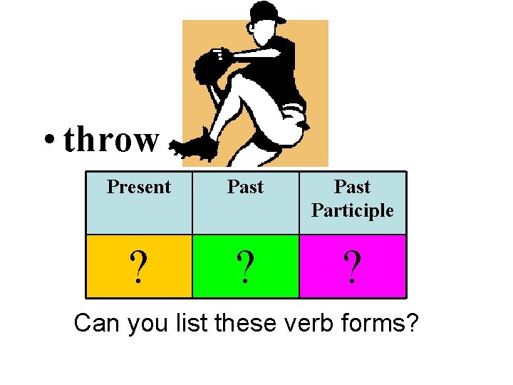  • throw Present Past Participle ? ? ? Can you list these verb