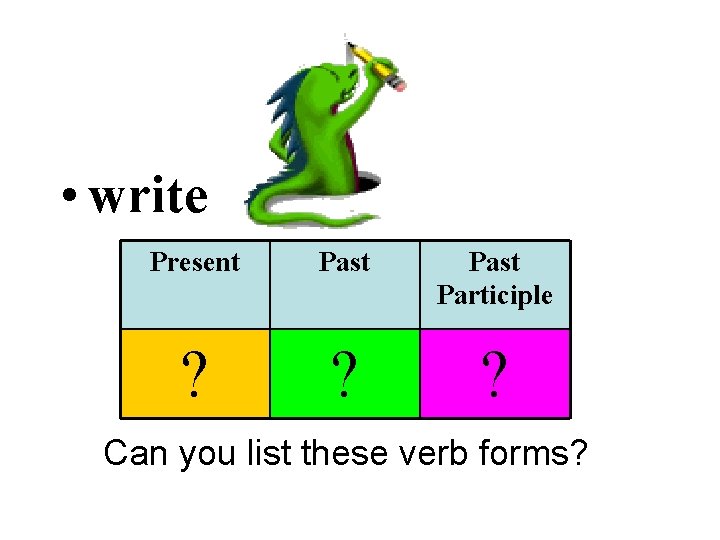  • write Present Past Participle ? ? ? Can you list these verb