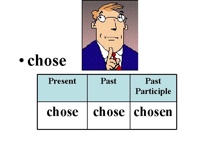  • chose Present chose Past Participle chosen 