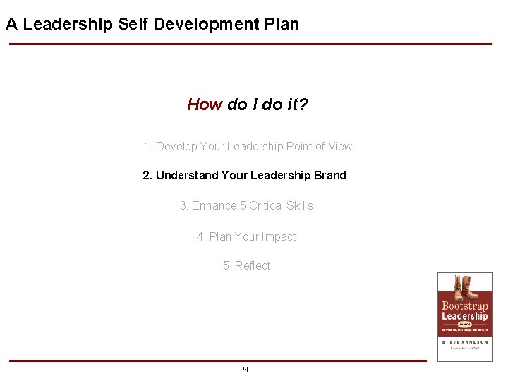 A Leadership Self Development Plan How do I do it? 1. Develop Your Leadership A Leadership Self Development Plan How do I do it? 1. Develop Your Leadership