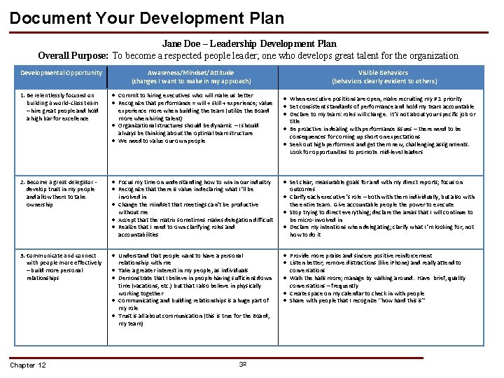Document Your Development Plan Jane Doe – Leadership Development Plan Overall Purpose: To become Document Your Development Plan Jane Doe – Leadership Development Plan Overall Purpose: To become