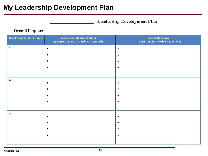 My Leadership Development Plan __________ - Leadership Development Plan Overall Purpose: _____________________________________ Developmental Opportunity My Leadership Development Plan __________ - Leadership Development Plan Overall Purpose: _____________________________________ Developmental Opportunity