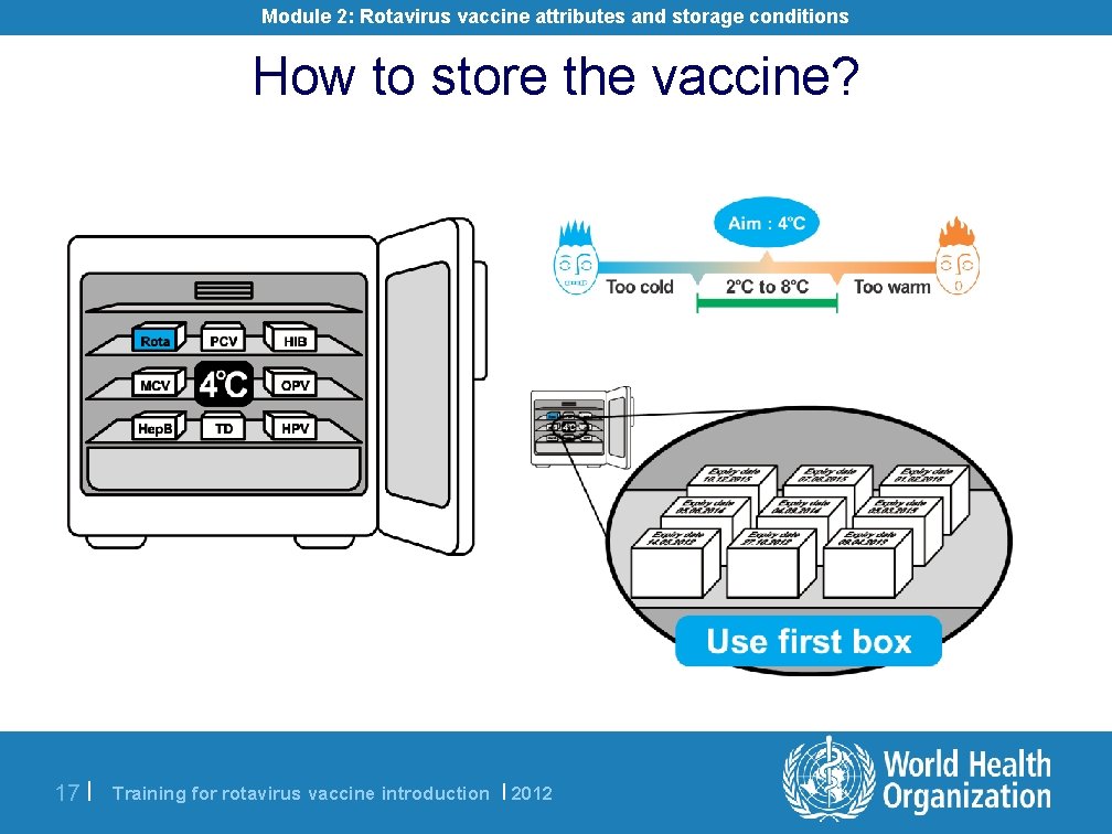 Module 2: Rotavirus vaccine attributes and storage conditions How to store the vaccine? 17