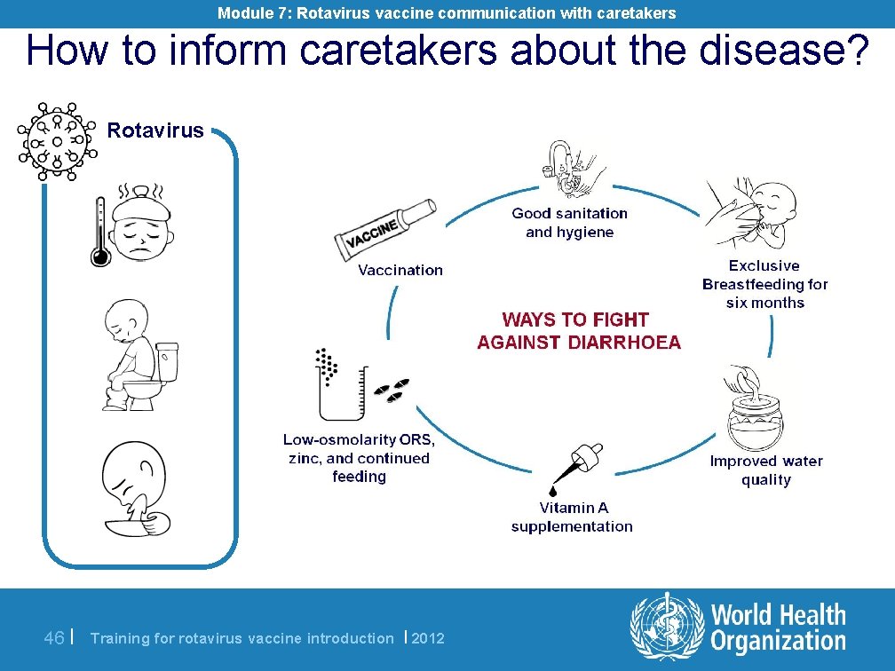 Module 7: Rotavirus vaccine communication with caretakers How to inform caretakers about the disease?