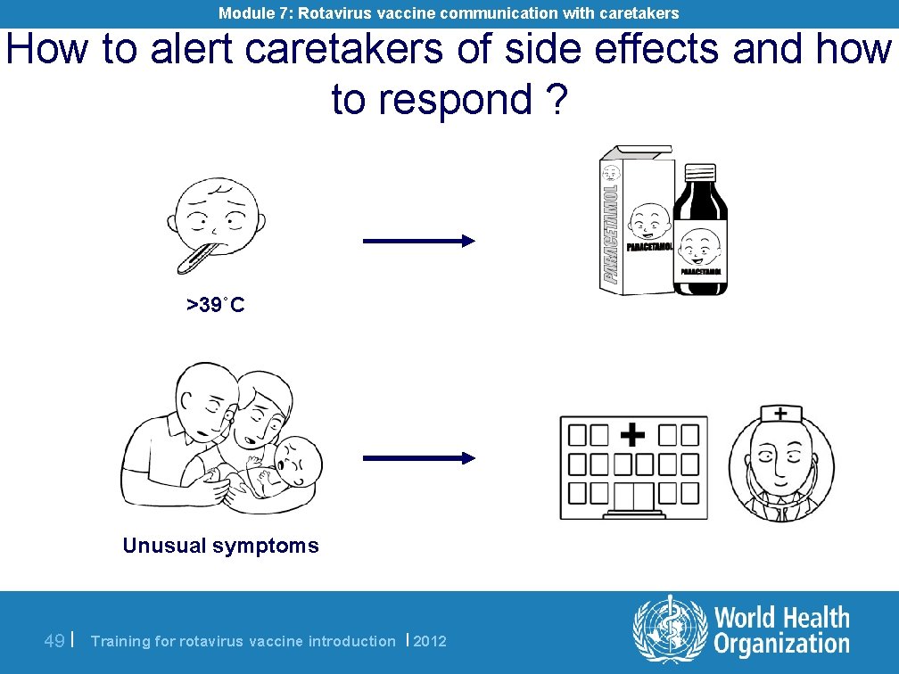 Module 7: Rotavirus vaccine communication with caretakers How to alert caretakers of side effects