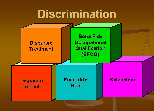 Discrimination Disparate Treatment Disparate Impact Bona Fide Occupational Qualification (BFOQ) Four-fifths Rule Retaliation 