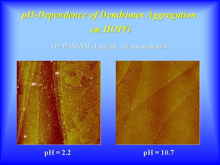 p. H-Dependence of Dendrimer Aggregation on HOPG G 9 PAMAM, 1 mg/ml, 10 mm