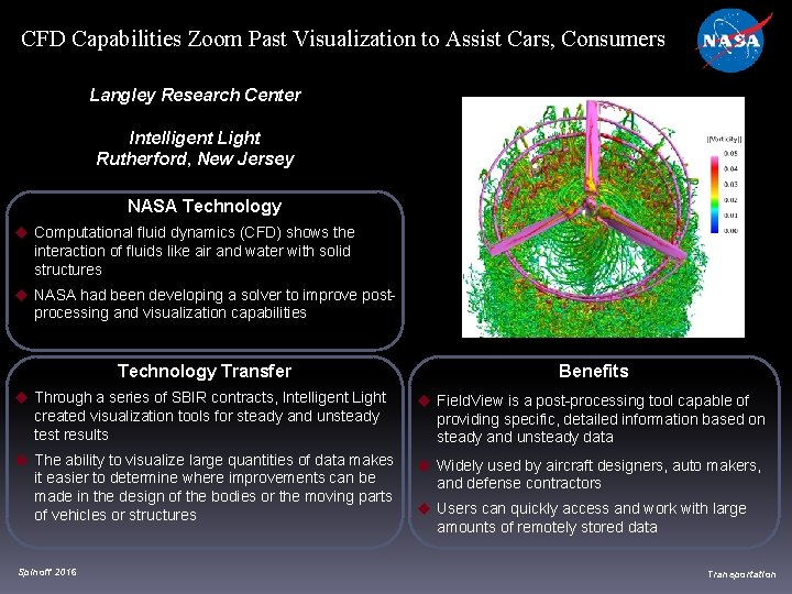 CFD Capabilities Zoom Past Visualization to Assist Cars, Consumers Langley Research Center Intelligent Light