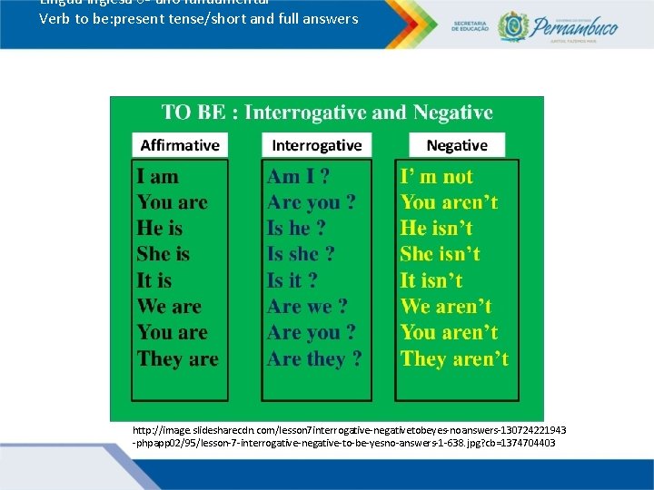 Língua Inglesa 6º ano fundamental Verb to be: present tense/short and full answers http: