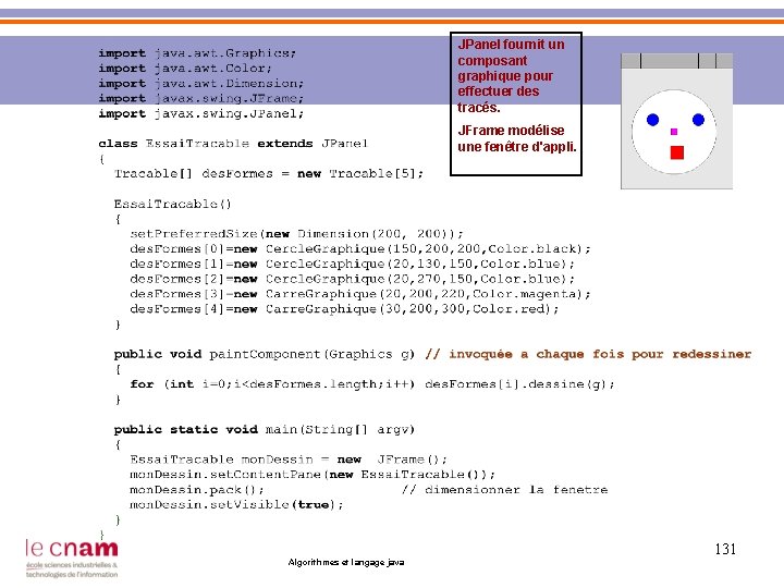 JPanel fournit un composant graphique pour effectuer des tracés. JFrame modélise une fenêtre d'appli.