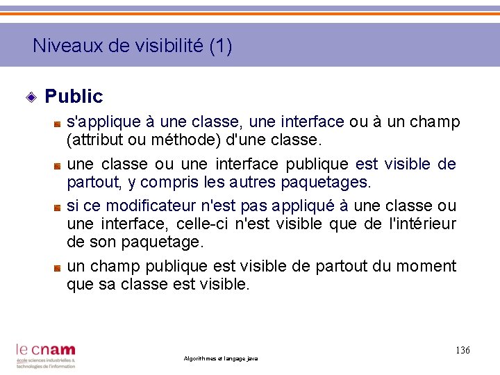 Niveaux de visibilité (1) Public s'applique à une classe, une interface ou à un