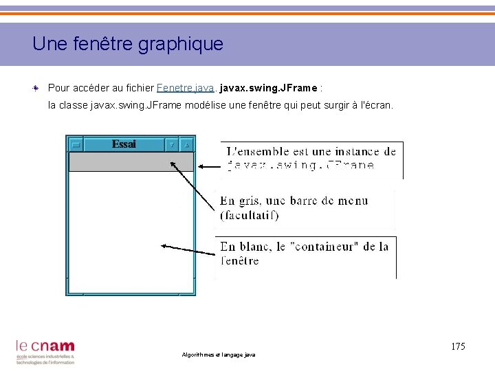 Une fenêtre graphique Pour accéder au fichier Fenetre. javax. swing. JFrame : la classe