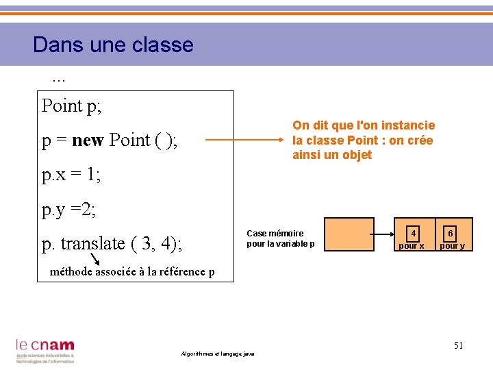 Dans une classe … Point p; On dit que l'on instancie la classe Point