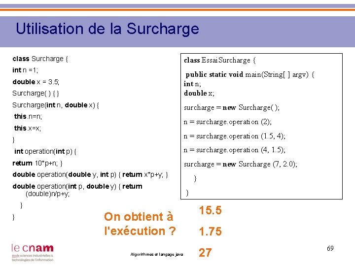 Utilisation de la Surcharge class Surcharge { class Essai. Surcharge { int n =1;