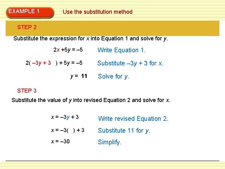 EXAMPLE 1 Use the substitution method STEP 2 Substitute the expression for x into EXAMPLE 1 Use the substitution method STEP 2 Substitute the expression for x into