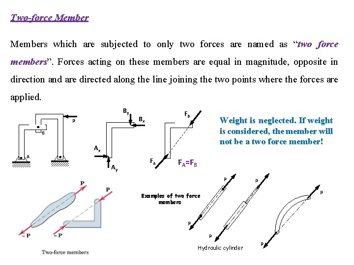 Two-force Members which are subjected to only two forces are named as “two force