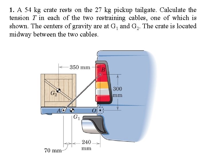 1. A 54 kg crate rests on the 27 kg pickup tailgate. Calculate the