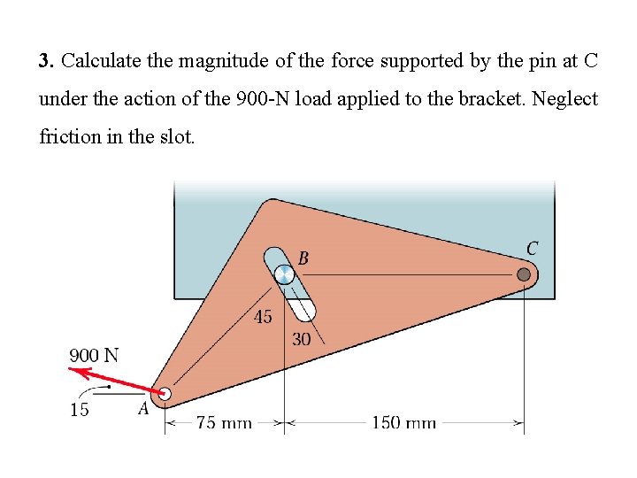 3. Calculate the magnitude of the force supported by the pin at C under