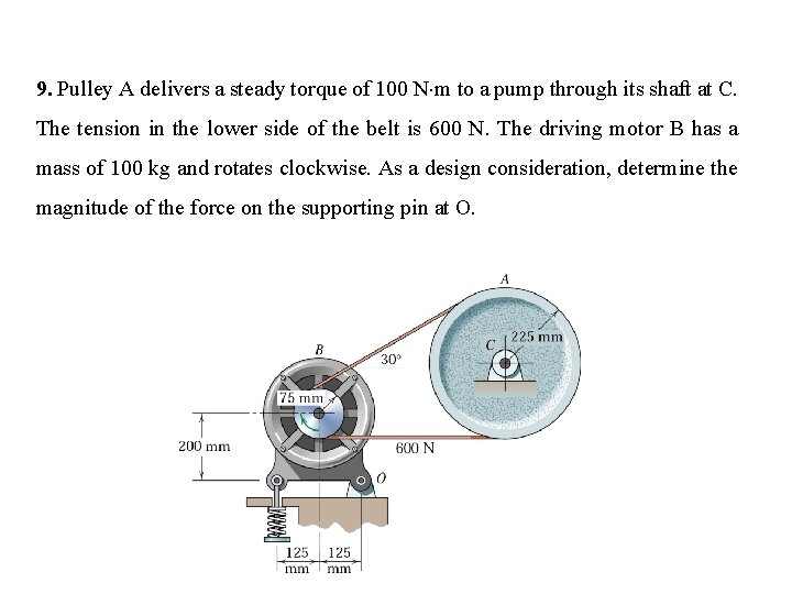9. Pulley A delivers a steady torque of 100 N m to a pump