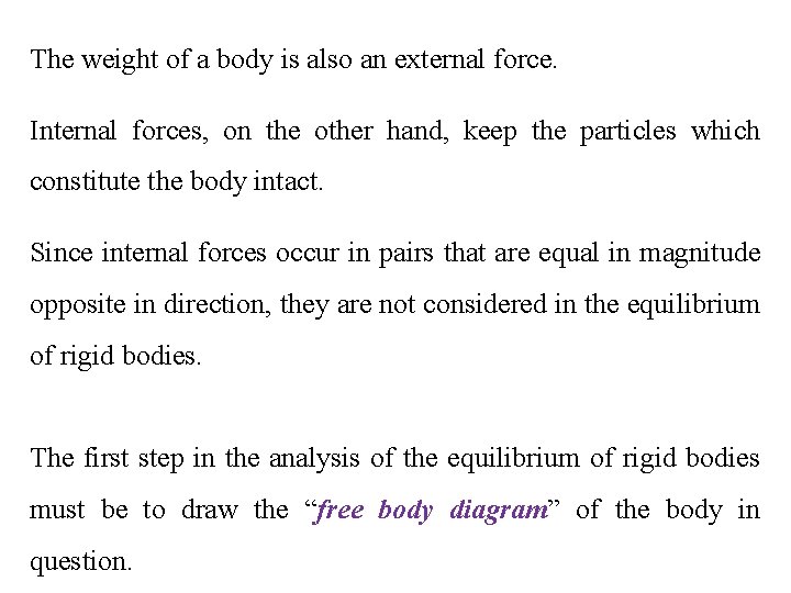 The weight of a body is also an external force. Internal forces, on the