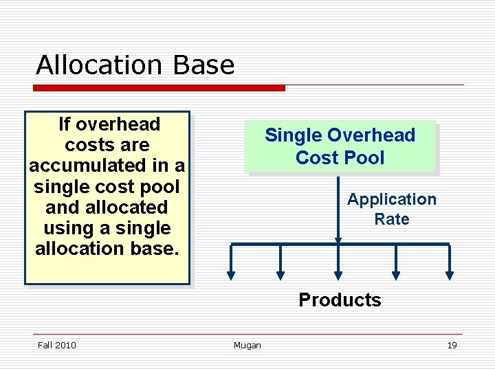 Allocation Base If overhead costs are accumulated in a single cost pool and allocated