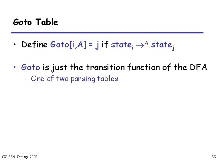 Goto Table • Define Goto[i, A] = j if statei A statej • Goto