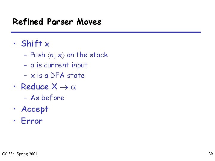 Refined Parser Moves • Shift x – Push áa, xñ on the stack –