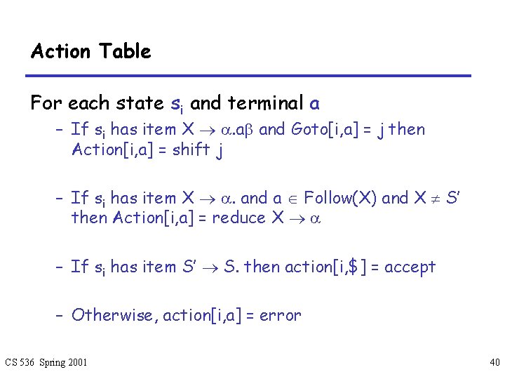 Action Table For each state si and terminal a – If si has item