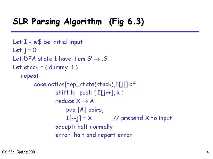 SLR Parsing Algorithm (Fig 6. 3) Let I = w$ be initial input Let