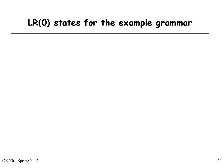 LR(0) states for the example grammar CS 536 Spring 2001 44 