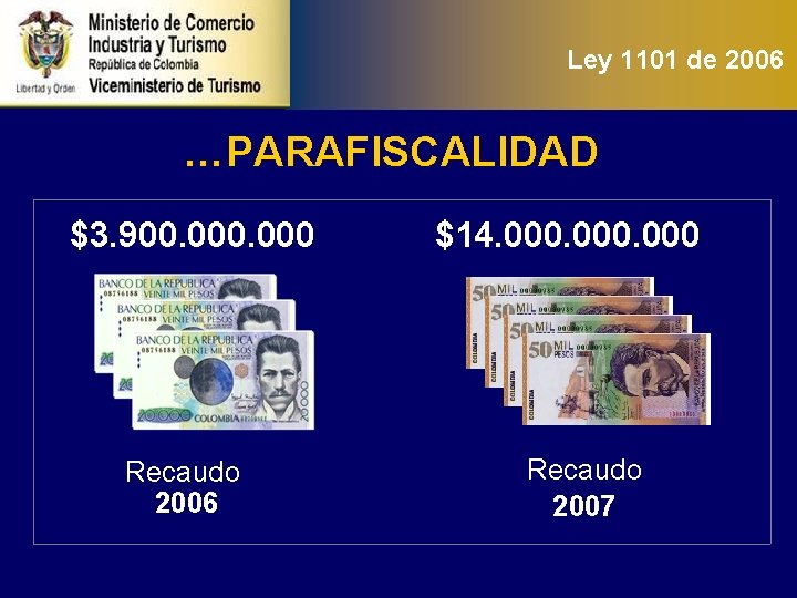 Ley 1101 de 2006 …PARAFISCALIDAD $3. 900. 000 Recaudo 2006 $14. 000 Recaudo 2007