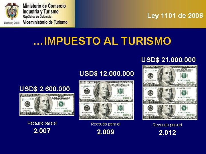 Ley 1101 de 2006 …IMPUESTO AL TURISMO USD$ 21. 000 USD$ 12. 000 USD$