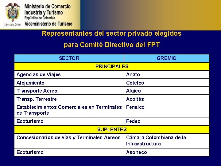 Representantes del sector privado elegidos para Comité Directivo del FPT SECTOR GREMIO PRINCIPALES Agencias