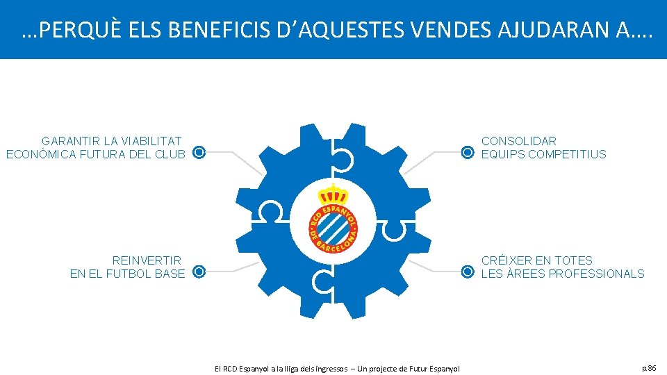 …PERQUÈ ELS BENEFICIS D’AQUESTES VENDES AJUDARAN A…. GARANTIR LA VIABILITAT ECONÒMICA FUTURA DEL CLUB