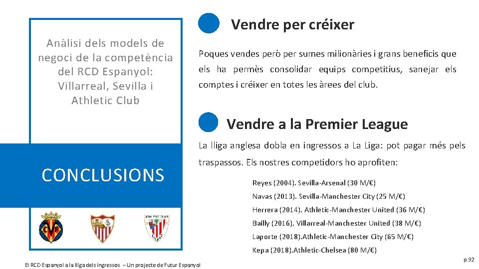 Vendre per créixer Anàlisi dels models de negoci de la competència del RCD Espanyol: