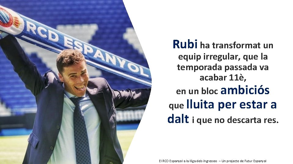 Rubi ha transformat un equip irregular, que la Let’s Introduce temporada passada va acabar