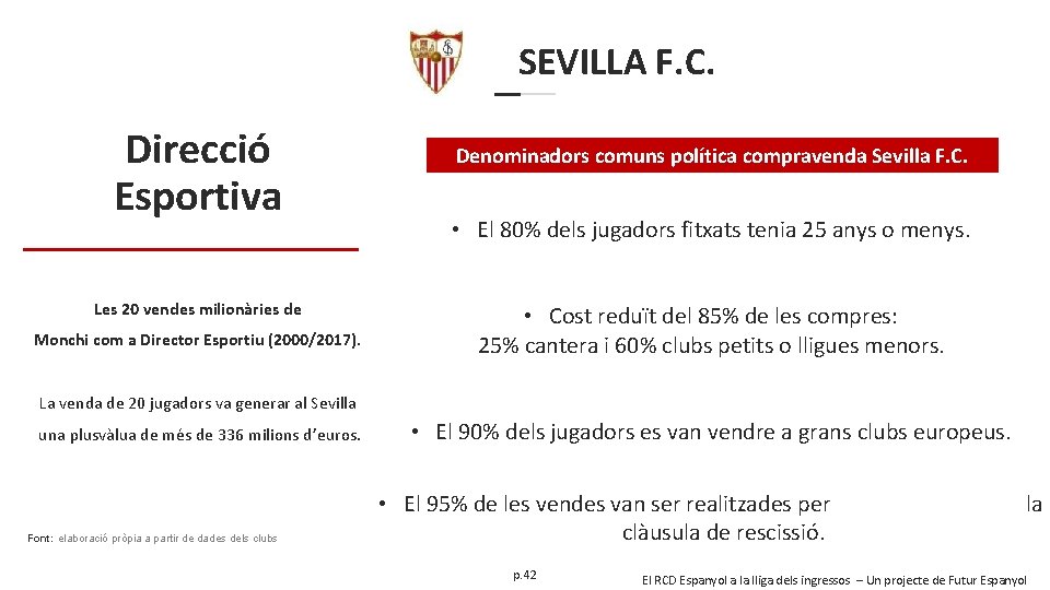 SEVILLA F. C. Direcció Esportiva Denominadors comuns política compravenda Sevilla F. C. • El