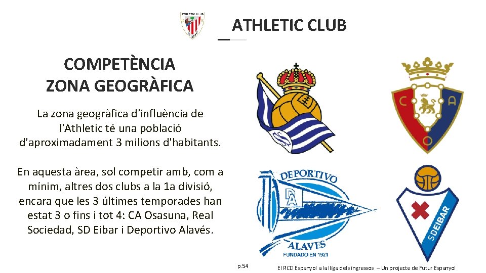  ATHLETIC CLUB COMPETÈNCIA ZONA GEOGRÀFICA La zona geogràfica d'influència de l'Athletic té una