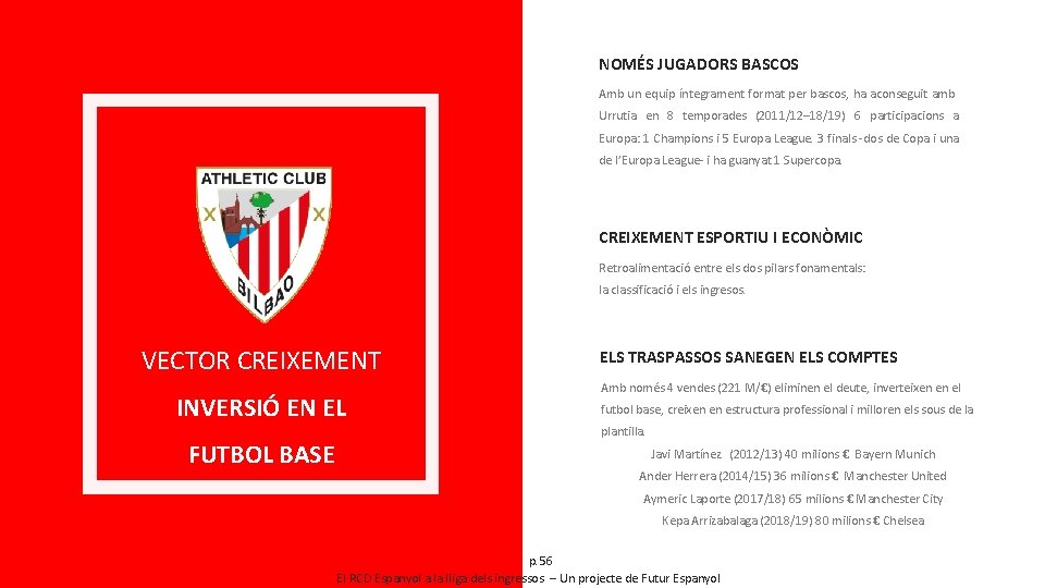 NOMÉS JUGADORS BASCOS Amb un equip íntegrament format per bascos, ha aconseguit amb Urrutia